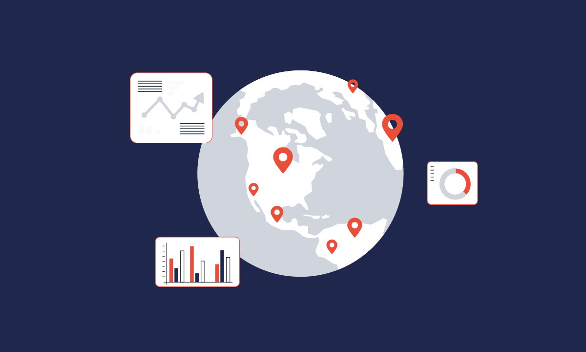 international sales