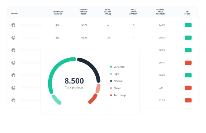 Tradepoint_overview