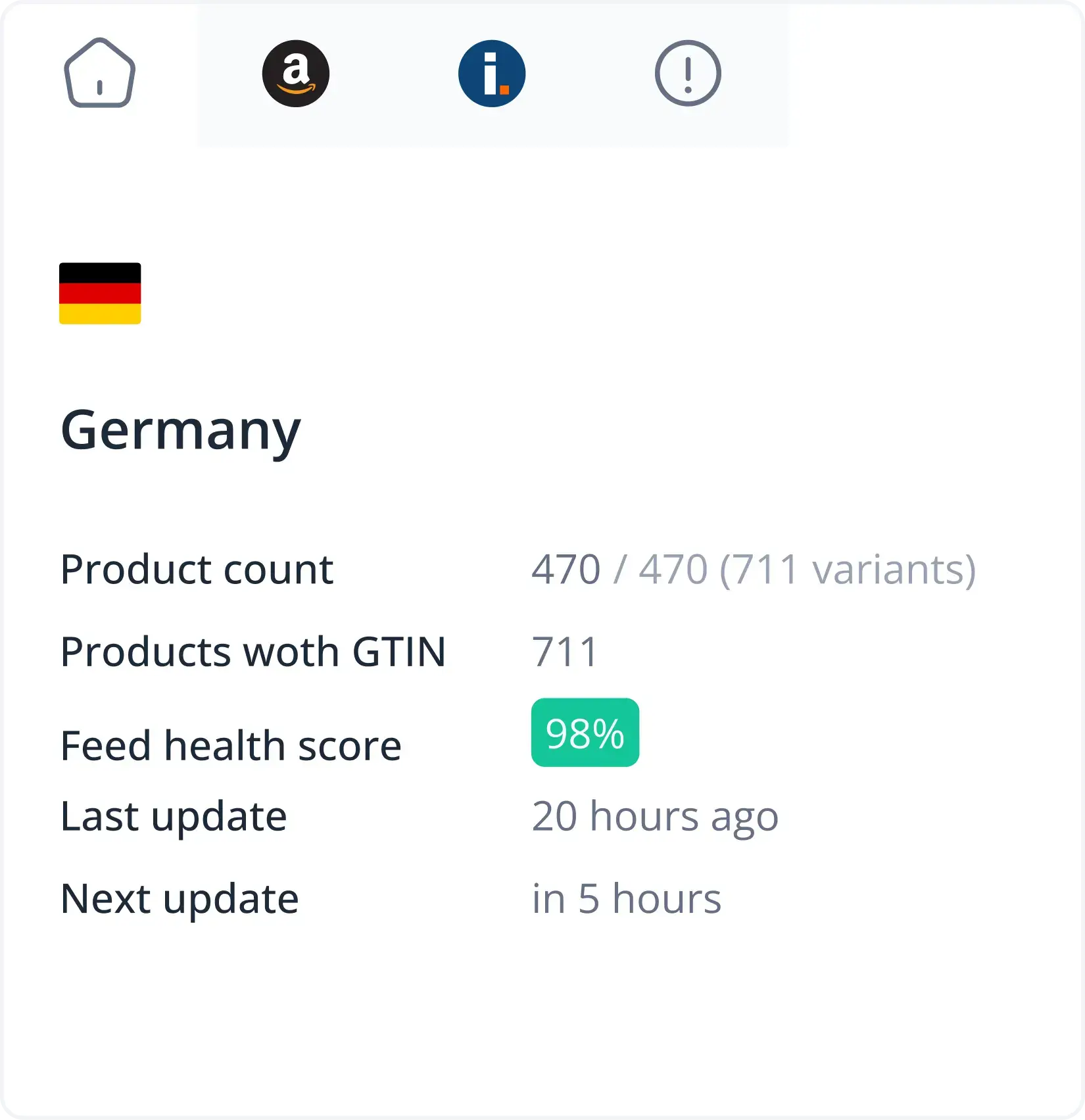 Feed di input