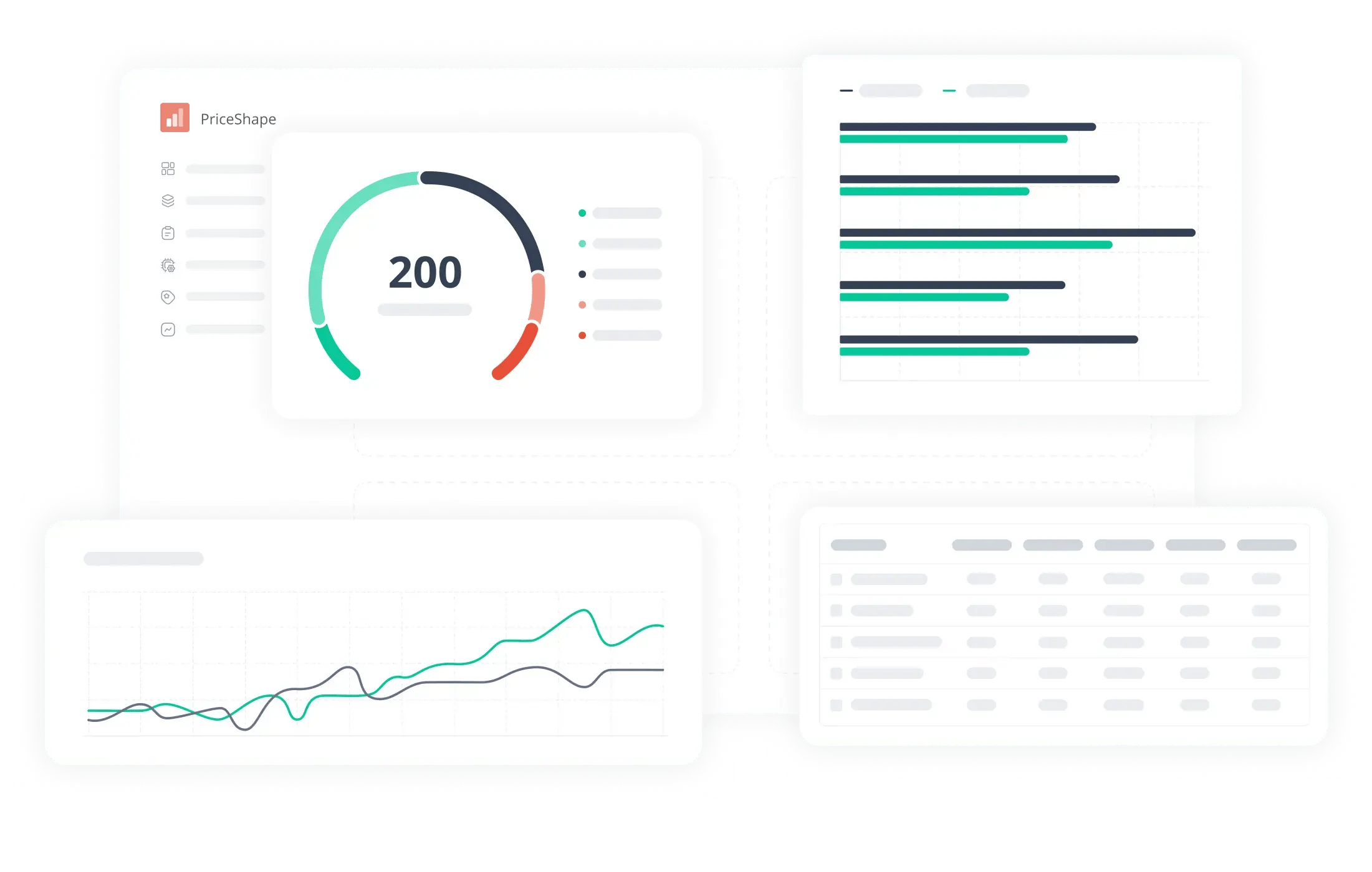 Dashboard_PriceShape-2